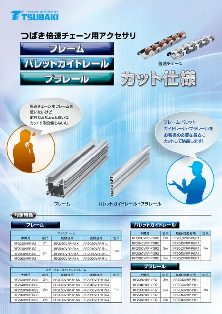 Especificaciones de corte de accesorios cadena Double Plus