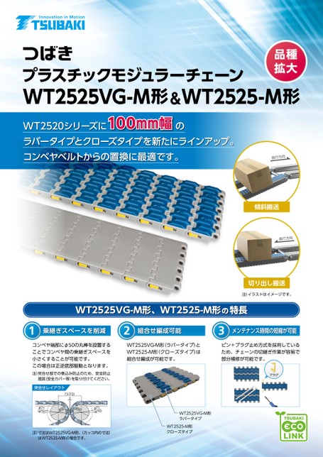cadena modular plástica tipo WT2525VG-M y reemplazo de correa transportadora tipo WT2525-M