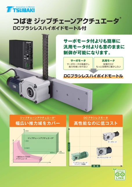 actuador de cadena Zip con motor hipoide motor CC sin escobillas