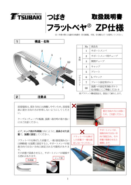 Especificaciones FLATVEYOR ZP manuales de instrucciones FVZP