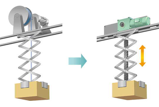 Actuador de cadena Zip