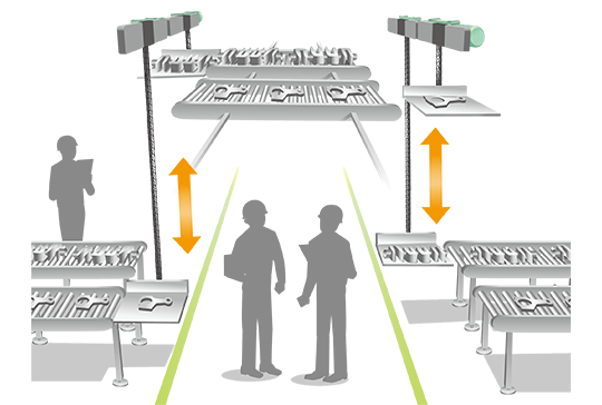 Actuador de cadena Zip