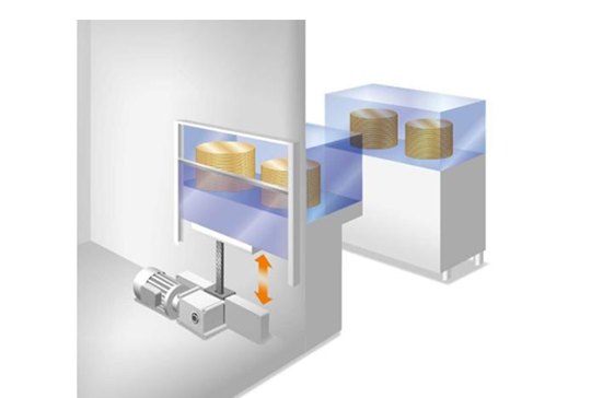 Actuador de cadena Zip