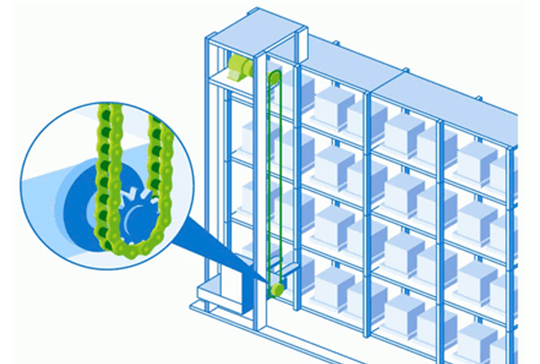 cadena de transmisión tratada en superficie Serie NEP