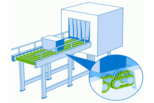 cadena de transmisión tratada en superficie Serie NEP