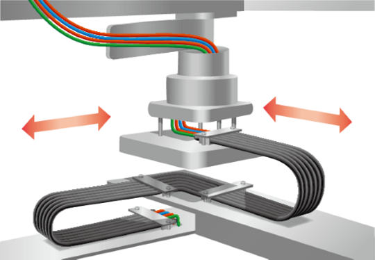 Portacables (CABLEVEYOR)
