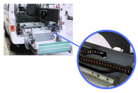 Portacables (CABLEVEYOR)