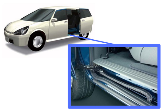 Portacables (CABLEVEYOR)