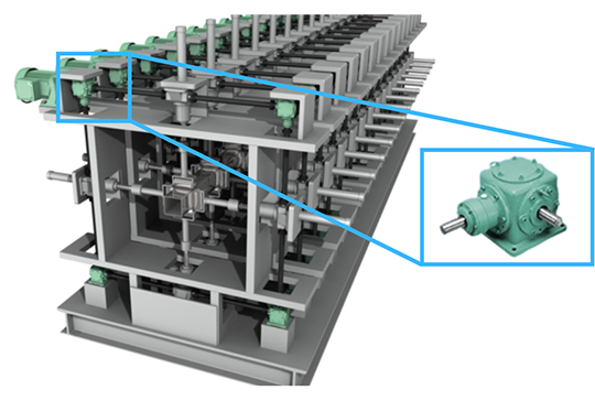 Caja de engranajes cónicos