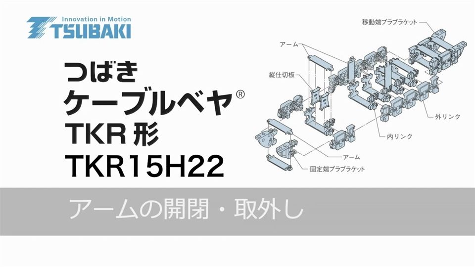 Apertura, cierre y extracción del brazo