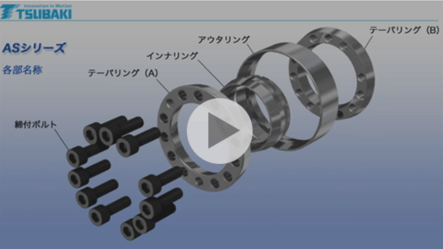 Instrucciones de manejo de la serie Power-Lock AS