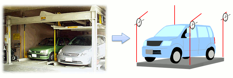 estacionamiento de varios niveles