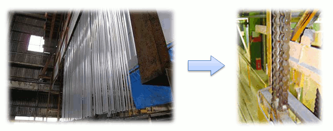 Equipos para el tratamiento de superficies de aluminio