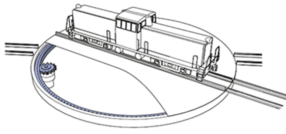 plataforma giratoria para vehículos