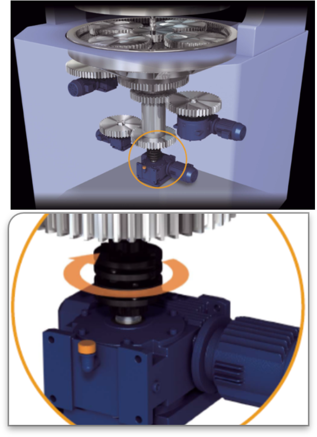 máquina envolvedora