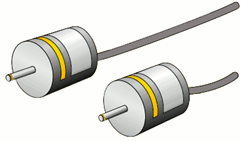 codificador rotatorio