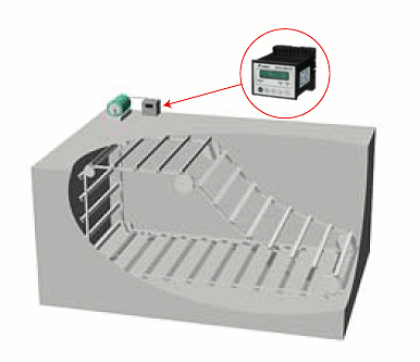 plantas de tratamiento de agua