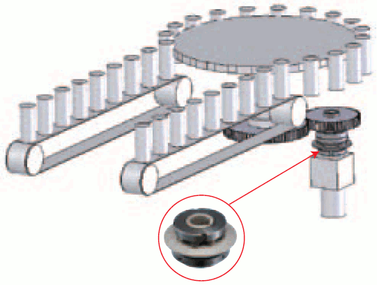 Máquina rotativa de llenado y envasado