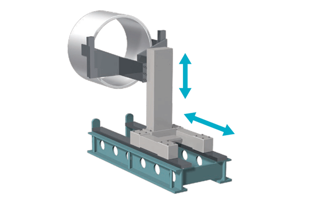 dispositivo de transporte de bobina