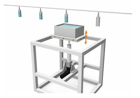 Equipos de recubrimiento