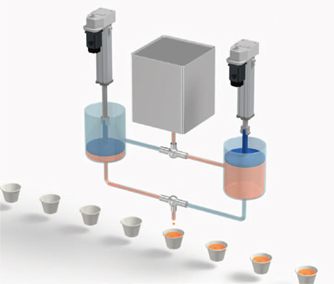dispositivo de inyección