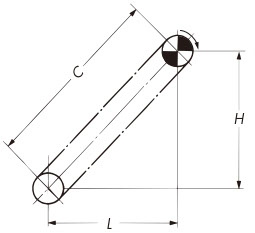 Transporte inclinado