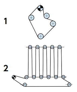 Accionamiento multieje
