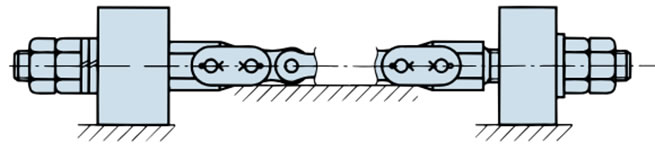 Utiliza Cadena de rodillos RS