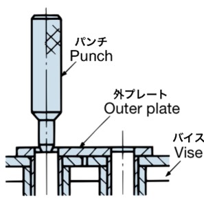 Dale al pin con el primer puñetazo
