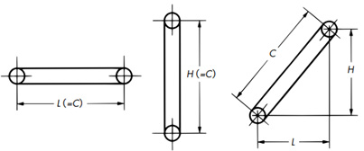 Tensión que actúa sobre la cadena