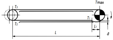 Transporte horizontal