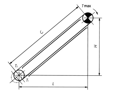 Transporte inclinado