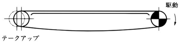 Sin soporte vía de retorno