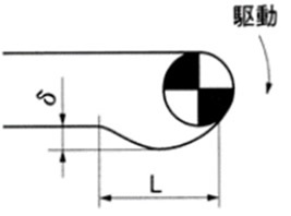 holgura de la cadena