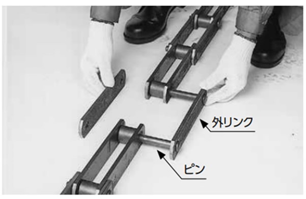 外リンクを外す