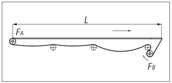 barra nasal delantera