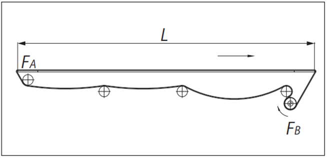 Barras nasales en ambos extremos