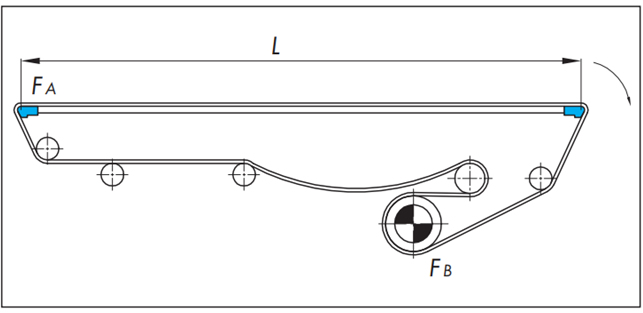 Barras nasales en ambos extremos