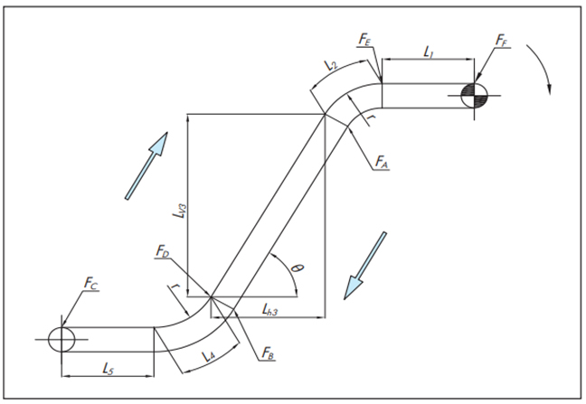 Cálculo del transporte inclinado (horizontal + inclinado + horizontal)