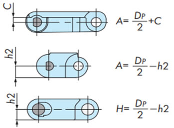 Posición del piñón y tira de desgaste