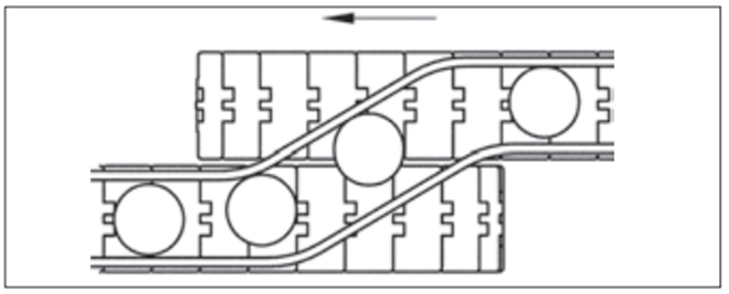 Transferencia paralela