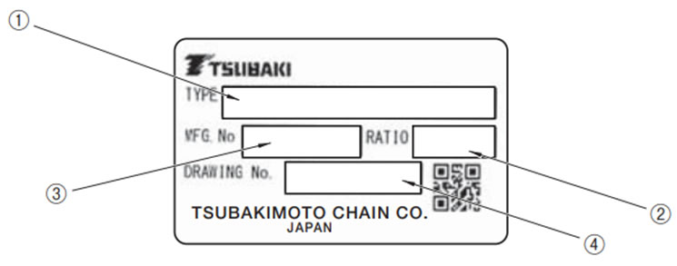 Cómo leer la placa de identificación