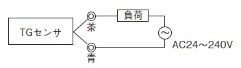 Diagrama de circuito TGS8