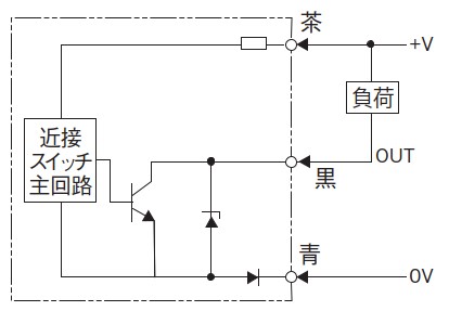 Diagrama de circuito TGS8DN