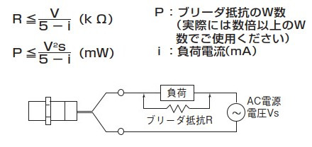 Resistencia de purga