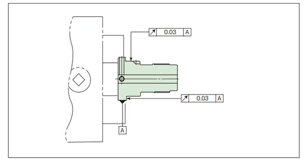 Procesamiento de agujeros de eje