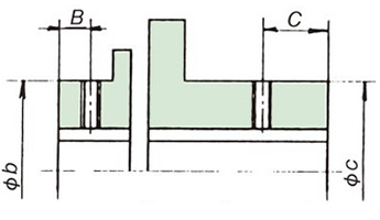 Tipo de acoplamiento
