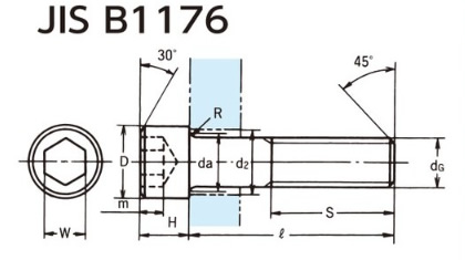 Tornillo de cabeza hexagonal