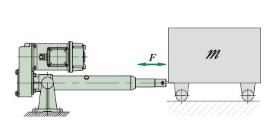 Peso admisible al conducir horizontalmente