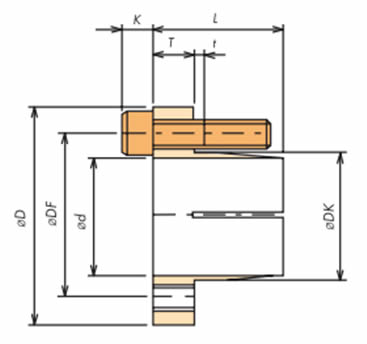 Especificación de manguito chapado tipo S